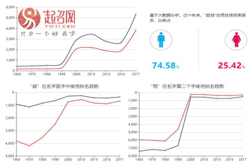 温庭筠