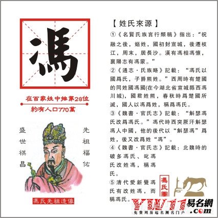 冯姓起名，冯姓名字大全